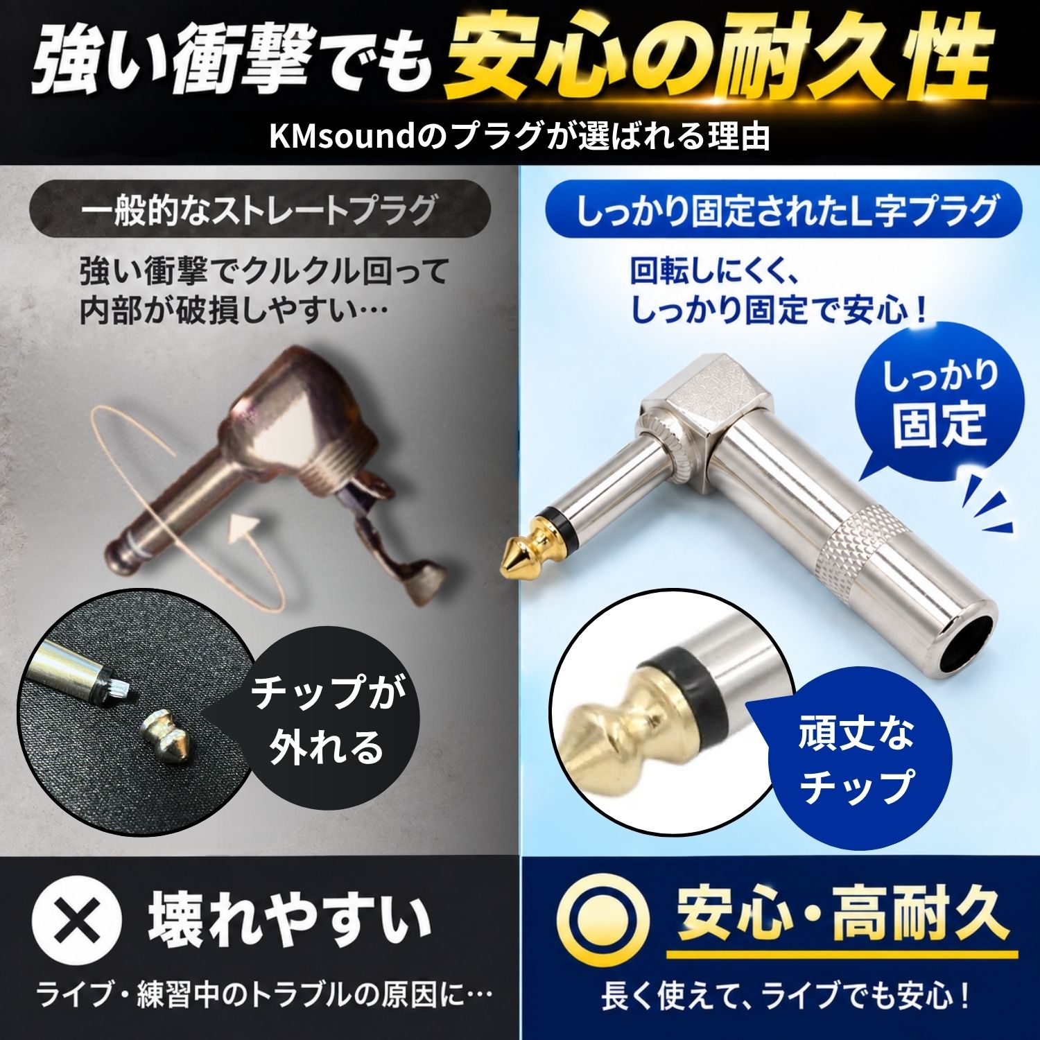 プラグの耐久性の比較。固定が甘いプラグは強い衝撃で回転してチップが外れることがあるのに対し、しっかり固定されたL字プラグは回転しにくく、チップも頑丈に保持される